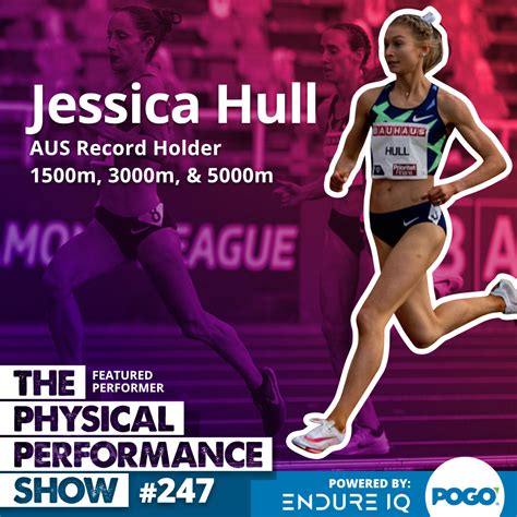 jessica hull gdp|Physicality, visualisation and tactics, Jessica Hull's .